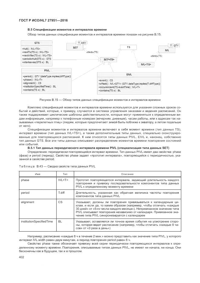 ГОСТ Р ИСО/HL 7 27951-2016, страница 405